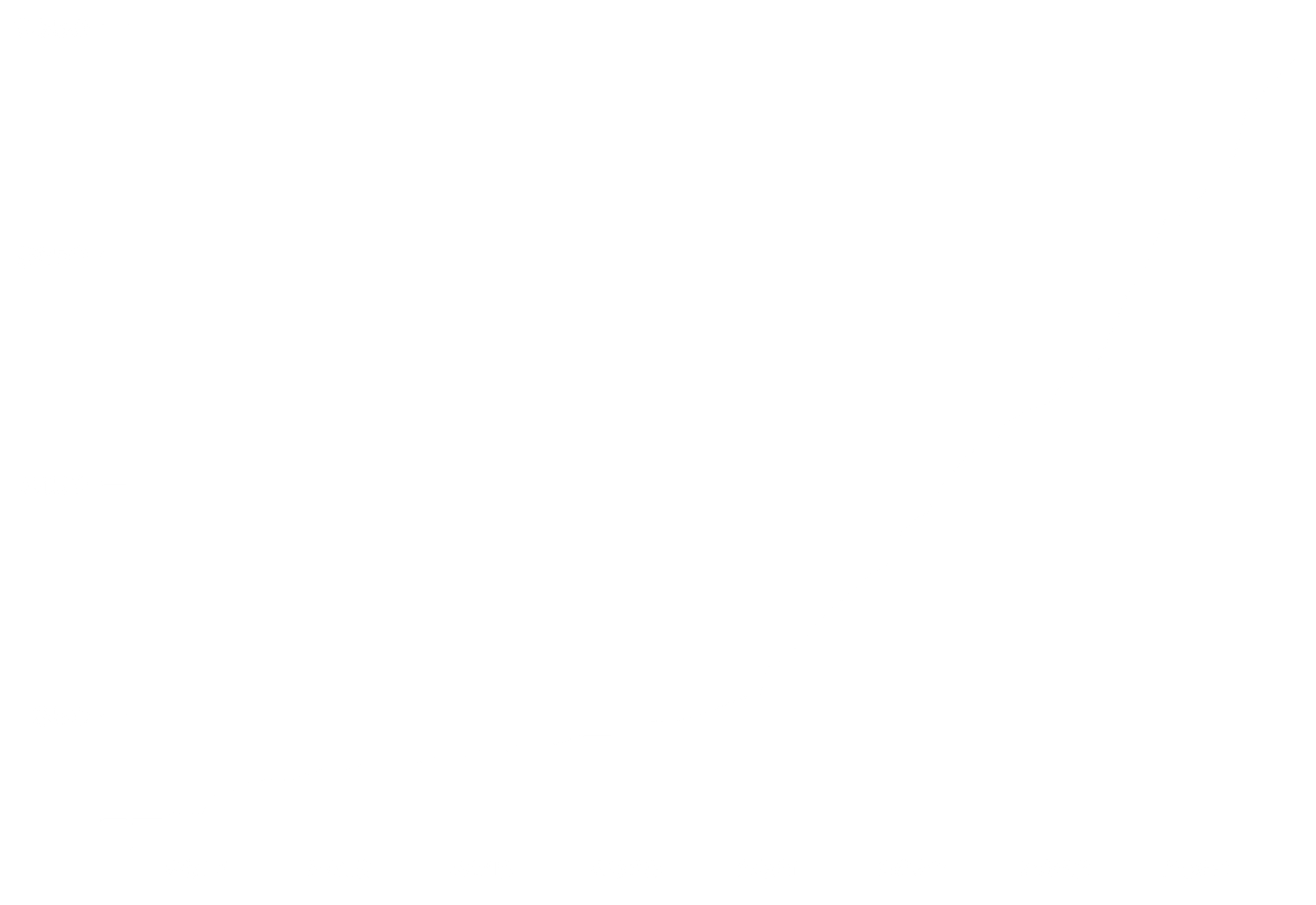Investments Chart